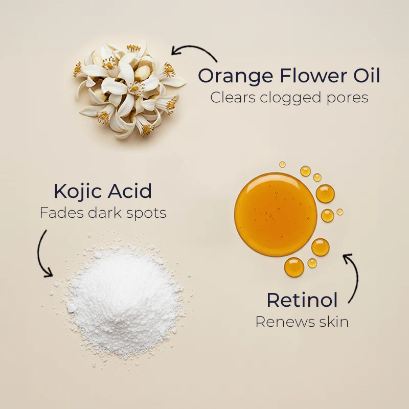 Skin Script Glycolic & Retinol Pads