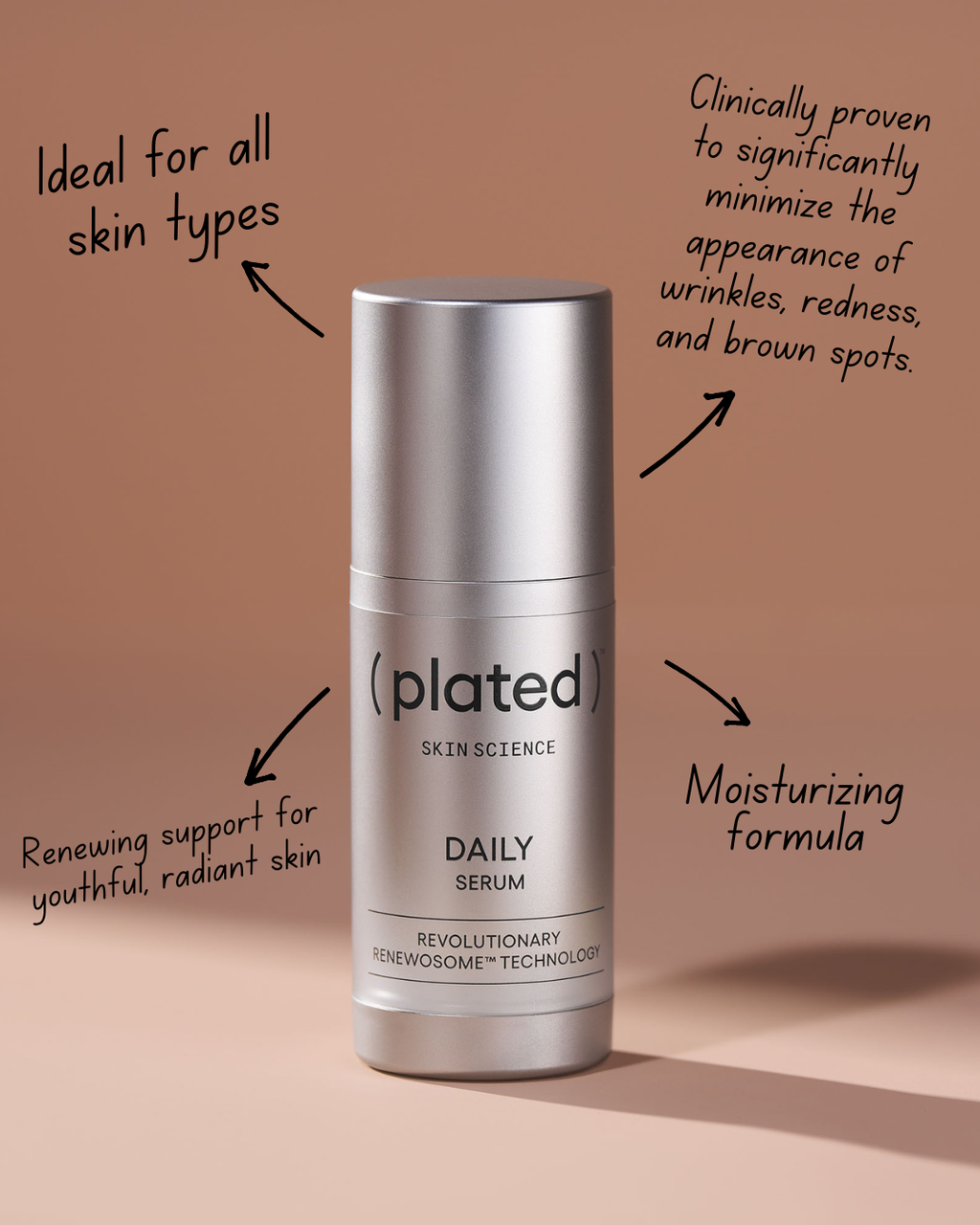 (plated)™️ DAILY Serum