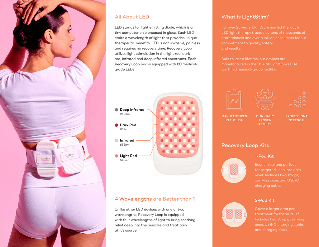 LightStim Recovery Loop