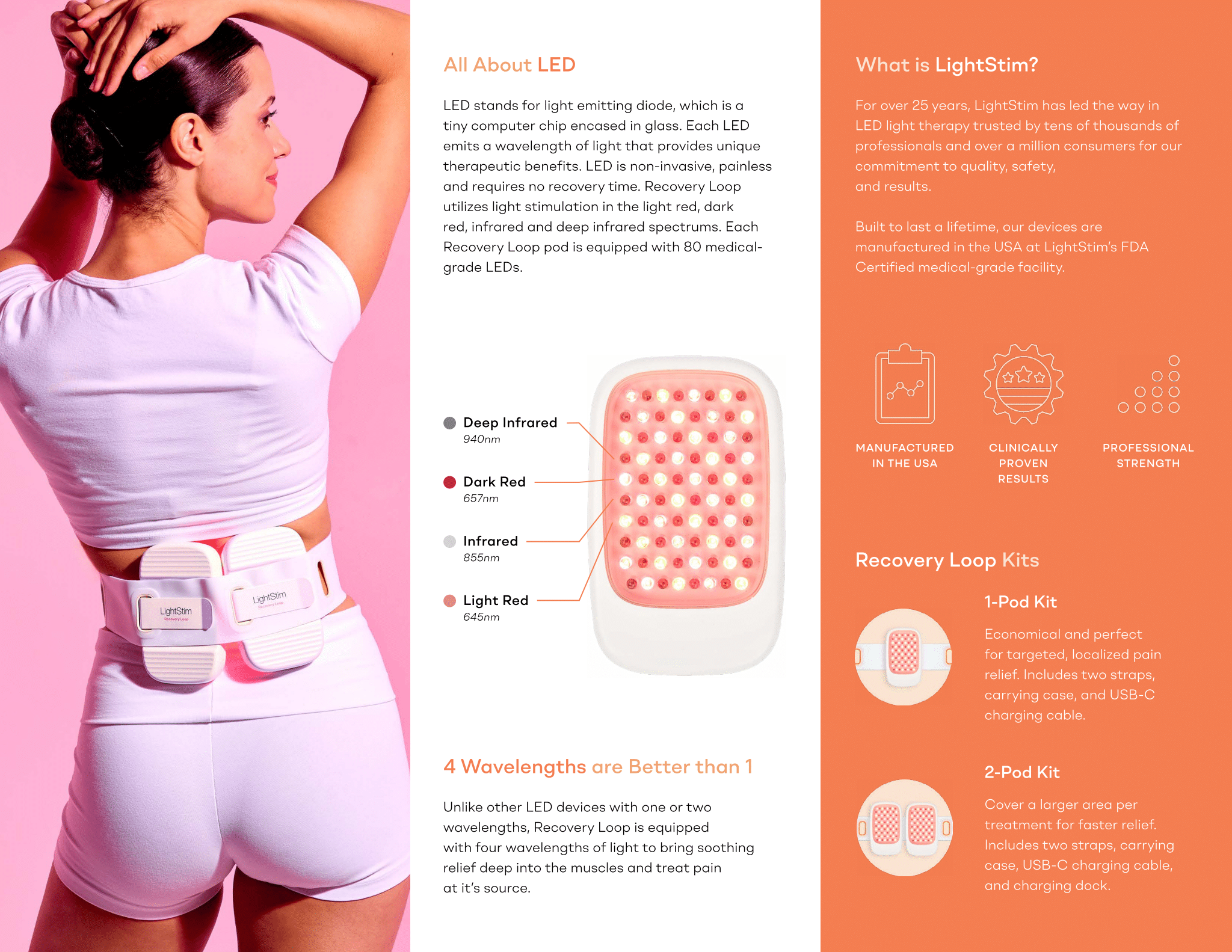 LightStim Recovery Loop